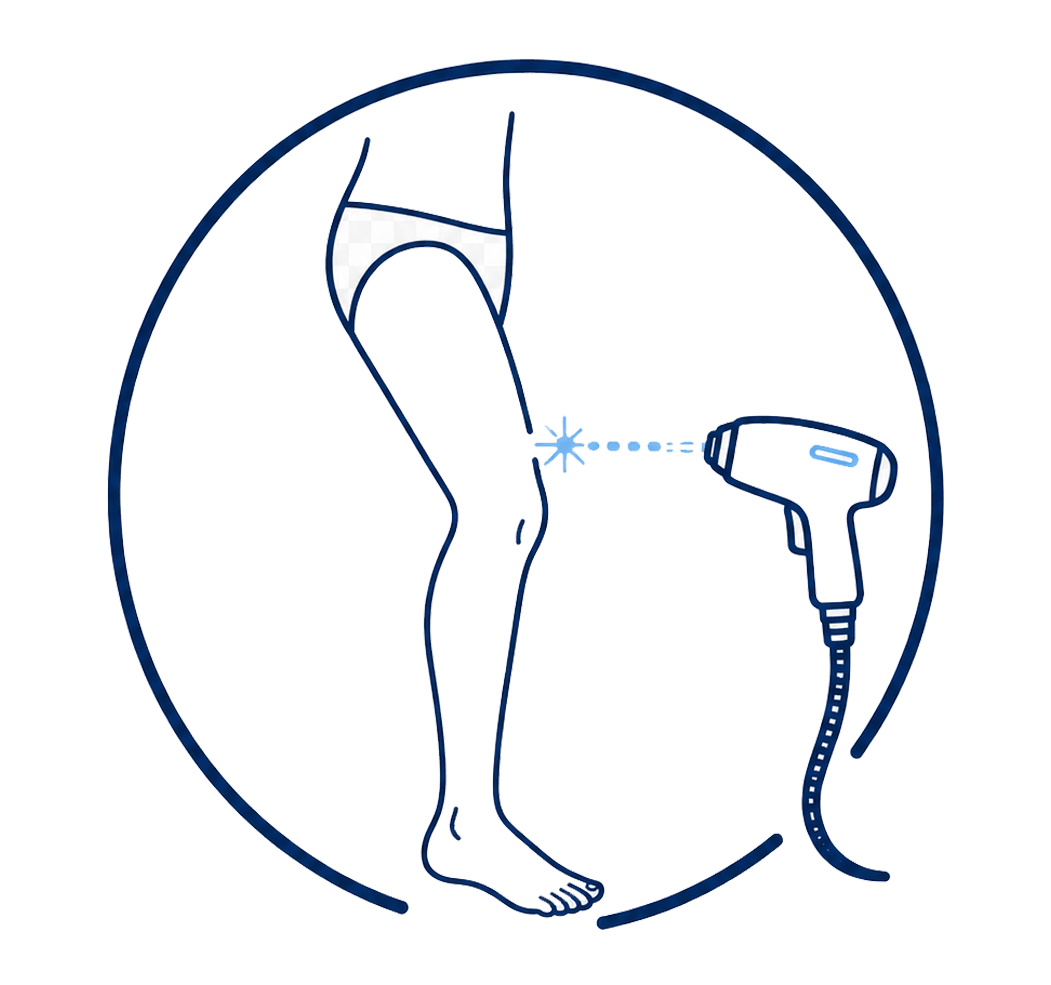 Bacak ikonu
